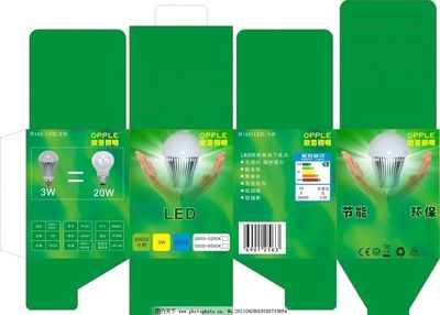 照明包裝設(shè)計圖片