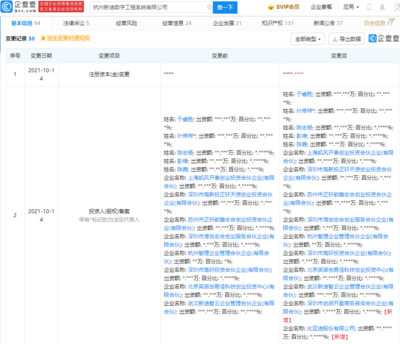比亞迪戰略投資新迪數字，深化軟件與信息技術服務布局